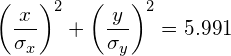 \begin{equation*} \left(\frac{ x } { \sigma_x }\right)^2 + \left(\frac{ y } { \sigma_y }\right)^2 = 5.991 \end{equation*}