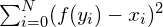 \sum_{i=0}^N (f(y_i) - x_i)^2